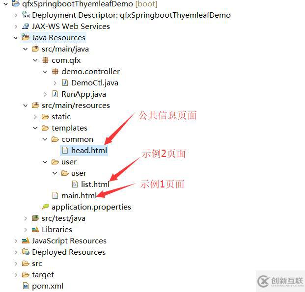 thymeleaf引用公共頁(yè)面