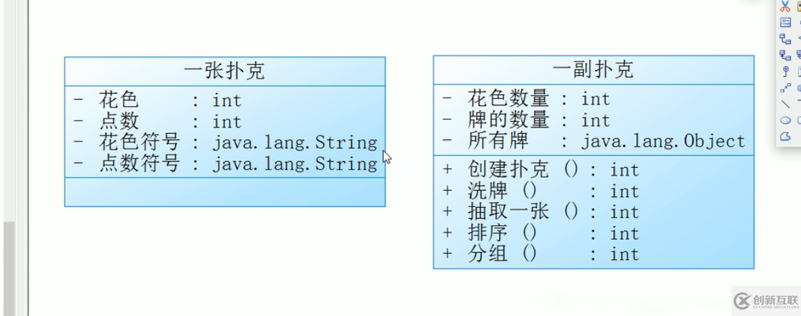 Java基礎(chǔ)高級綜合練習(xí)題撲克牌的創(chuàng)建