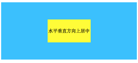 如何解決HTML5中垂直上下居中的問(wèn)題