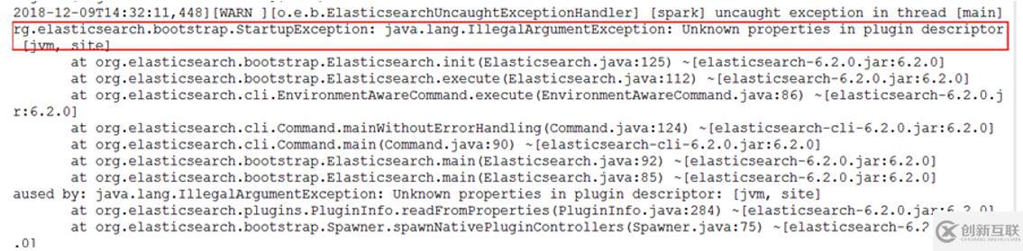 ElastciSearch及SQL插件的安裝示例分析