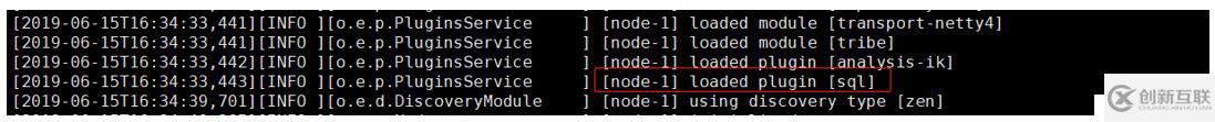 ElastciSearch及SQL插件的安裝示例分析