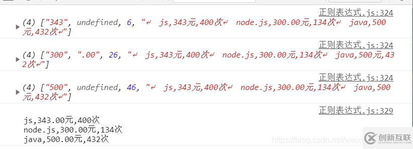 javascript正則表達式的使用示例