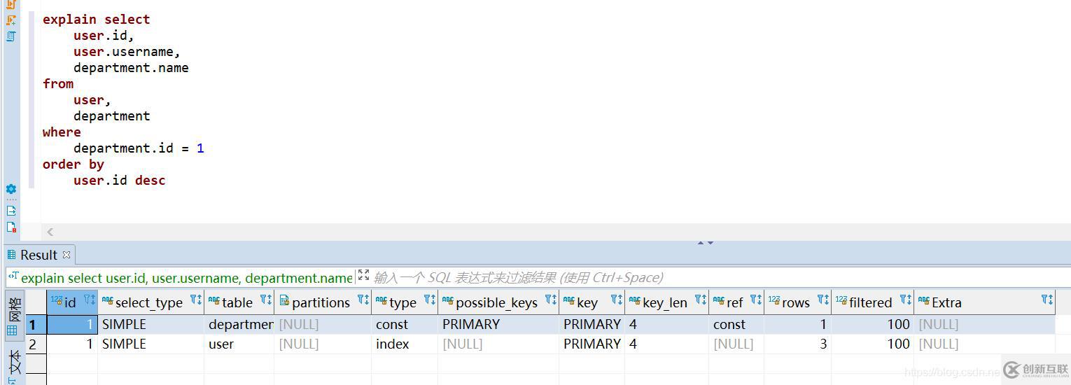 mysql的索引技巧有哪些