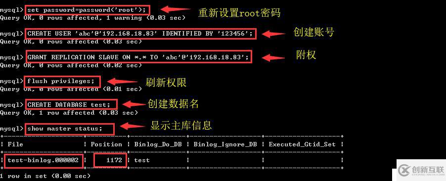 mysql主從配置詳細(xì)步驟（測(cè)試成功）