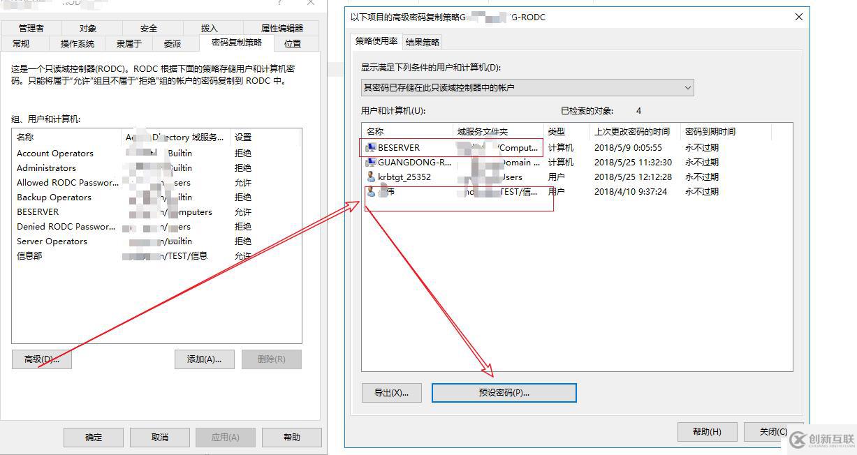 只讀域控制器RODC的一些知識(shí)點(diǎn)