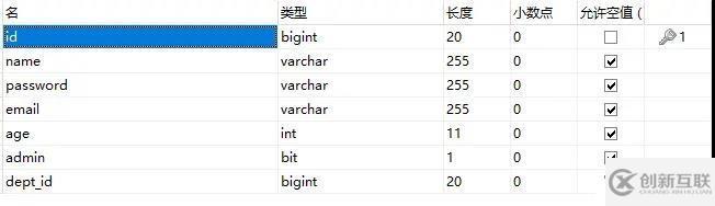 JavaWeb項目之多條件過濾