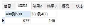 mysql如何統(tǒng)計每個專業(yè)分數段的人數