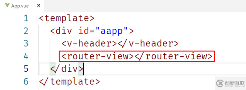 vue-router 起步步驟詳解