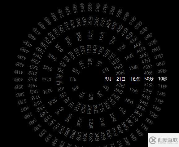 javascript和CSS3實現(xiàn)時鐘效果