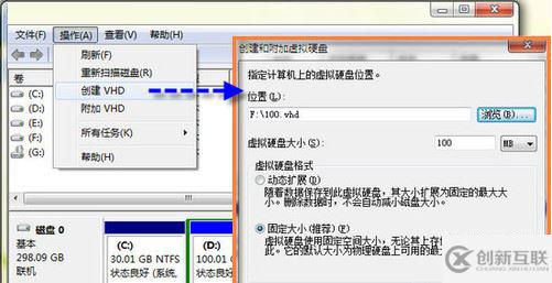 怎么在Win7系統(tǒng)中使用虛擬磁盤