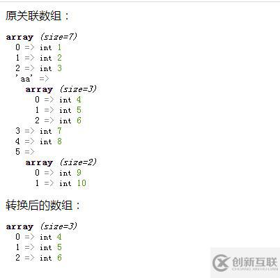 php如何將對(duì)象轉(zhuǎn)為索引數(shù)組