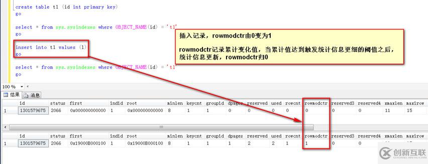 SQL Server如何統(tǒng)計信息更新時采樣百分比對數(shù)據(jù)預估準確性的影響