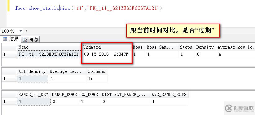 SQL Server如何統(tǒng)計信息更新時采樣百分比對數(shù)據(jù)預估準確性的影響