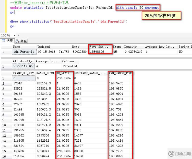 SQL Server如何統(tǒng)計信息更新時采樣百分比對數(shù)據(jù)預估準確性的影響