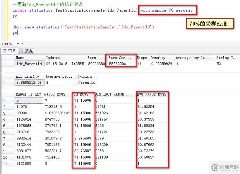 SQL Server如何統(tǒng)計信息更新時采樣百分比對數(shù)據(jù)預估準確性的影響