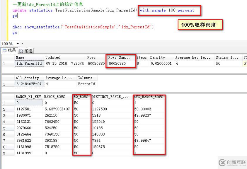 SQL Server如何統(tǒng)計信息更新時采樣百分比對數(shù)據(jù)預估準確性的影響