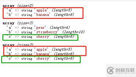 php數(shù)組相加會(huì)不會(huì)合并重復(fù)值