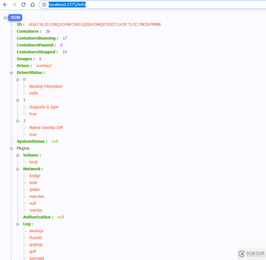 如何基于spring-boot和docker-java實現(xiàn)對docker容器的動態(tài)管理和監(jiān)控功能