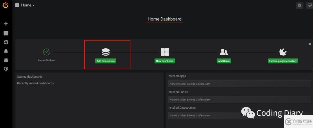 CAdvisor + InfluxDB + Grafana是怎么搭建Docker容器監(jiān)控系統(tǒng)