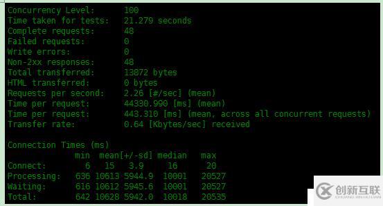 主題：rpm安裝，LAMP分離+xcache