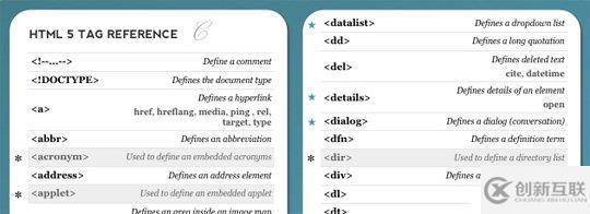 HTML 5 標(biāo)簽、屬性、事件及瀏覽器兼容性速查表