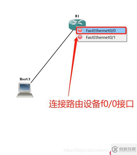 玩轉(zhuǎn)GNS3——實(shí)現(xiàn)兩臺(tái)路由設(shè)備與兩臺(tái)PC設(shè)備之間互聯(lián)