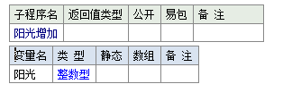 使用易語(yǔ)言怎么修改內(nèi)存框架