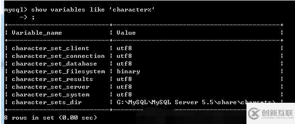 mysql dos亂碼如何解決