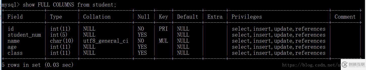 MySql類型轉(zhuǎn)換導(dǎo)致行鎖升級(jí)為表鎖的示例