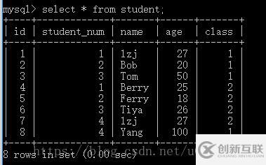 MySql類型轉(zhuǎn)換導(dǎo)致行鎖升級(jí)為表鎖的示例