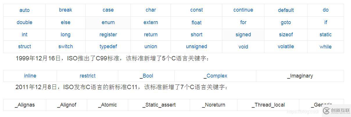 英語和編程到底是什么關(guān)系？