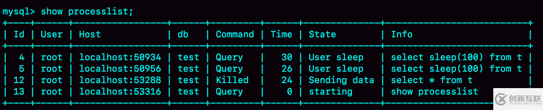 MySQL中怎么刪庫