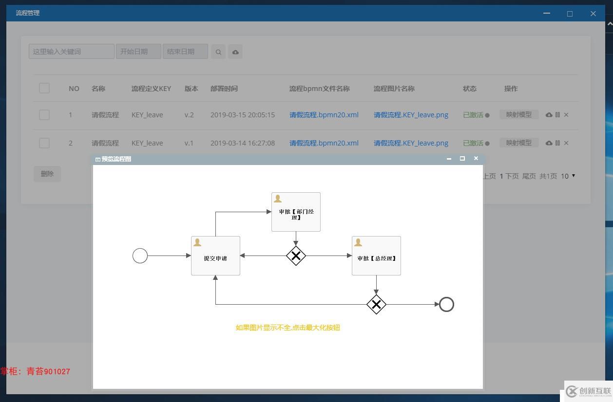 springboot activiti 整合項(xiàng)目框架源碼 shiro 安全框架 druid 數(shù)據(jù)庫(kù)連