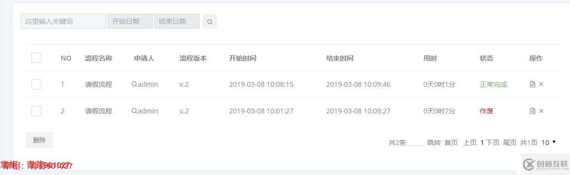 springboot activiti 整合項(xiàng)目框架源碼 shiro 安全框架 druid 數(shù)據(jù)庫(kù)連