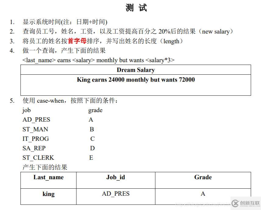 MySQL中DQL數(shù)據(jù)查詢語句怎么寫