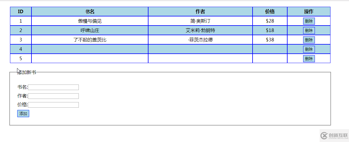 vue如何實(shí)現(xiàn)添加與刪除圖書功能