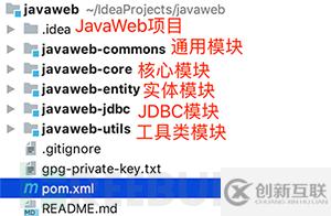 如何分析Java Web安全中的代碼審計(jì)