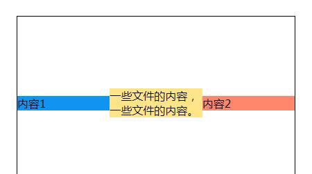 如何使用CSS實(shí)現(xiàn)彈性盒中的元素居中對(duì)齊