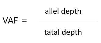 如何進(jìn)行Variant Allel Frequency的分析