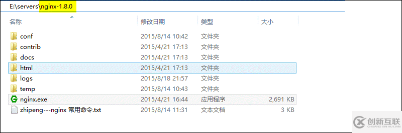 Nginx+Tomcat搭建高性能負(fù)載均衡集群的實(shí)現(xiàn)方法