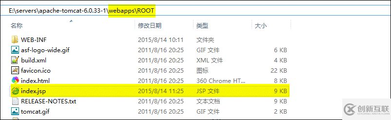 Nginx+Tomcat搭建高性能負(fù)載均衡集群的實(shí)現(xiàn)方法