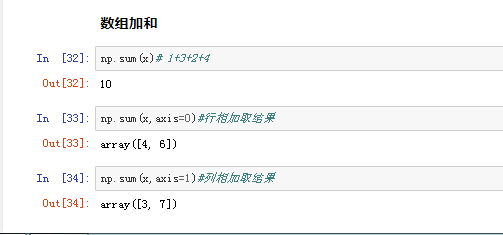 NumPy數組的數學運算方法