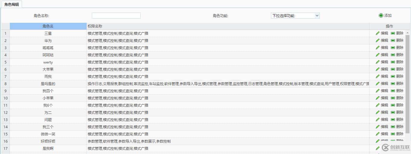 Easyui使用Dialog行內(nèi)按鈕布局的實(shí)例