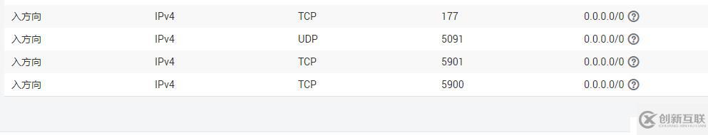 虛擬化云計(jì)算-使用vnc view連接公有云服務(wù)器