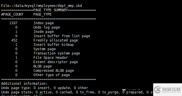 MYSQL PAGE頁(yè)及如何通過(guò)innochecksum來(lái)對(duì)ibd文件進(jìn)行查詢