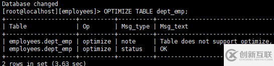 MYSQL PAGE頁(yè)及如何通過(guò)innochecksum來(lái)對(duì)ibd文件進(jìn)行查詢