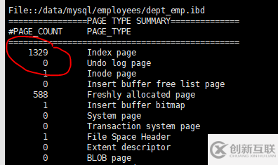 MYSQL PAGE頁(yè)及如何通過(guò)innochecksum來(lái)對(duì)ibd文件進(jìn)行查詢