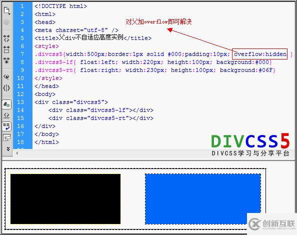 CSS中如何解決父div對(duì)象自適應(yīng)高度