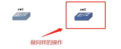 如何配置交換機的雙工模式及速率