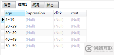 mysql中如何實(shí)現(xiàn)多表聯(lián)合查詢操作